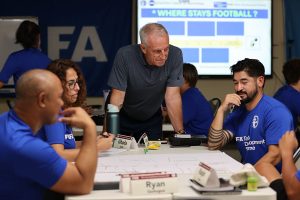 FIFA TDS - Group Work 1000 FIFA TDS - Group Work 1000